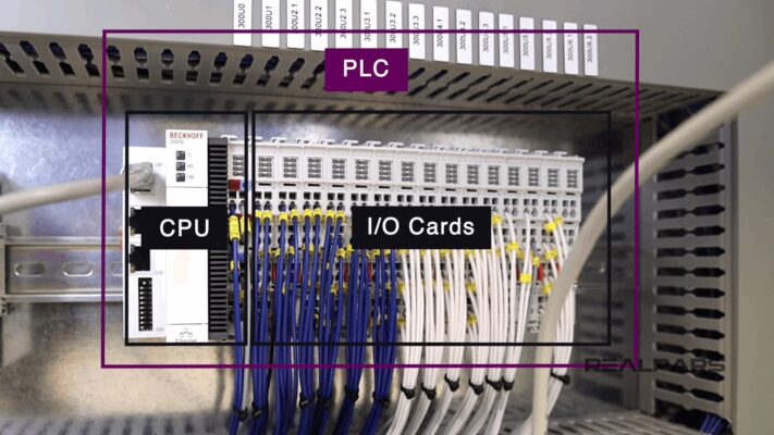 18 input and output cards 711x400 - آموزش پایه تابلو برق