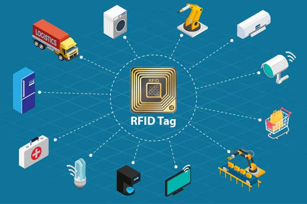 RFID 2 - راهکارهای مبتنی بر RFID