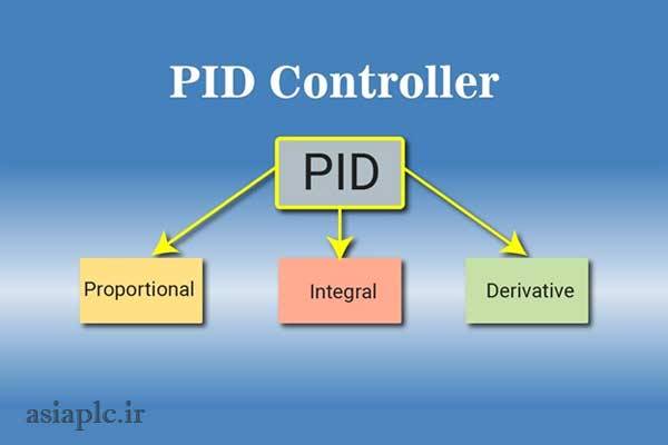سیستم کنترل PID